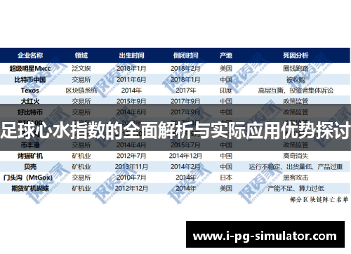足球心水指数的全面解析与实际应用优势探讨 足球心水指数的全面解析与实际应用优势探讨