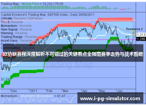 欧协联赛程深度解析不可错过的关键看点全指南赛季走势与战术前瞻