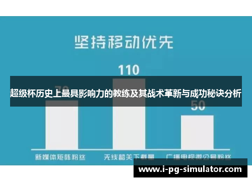 超级杯历史上最具影响力的教练及其战术革新与成功秘诀分析 超级杯历史上最具影响力的教练及其战术革新与成功秘诀分析