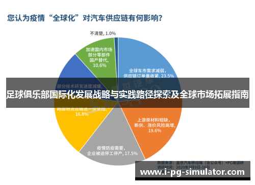 足球俱乐部国际化发展战略与实践路径探索及全球市场拓展指南