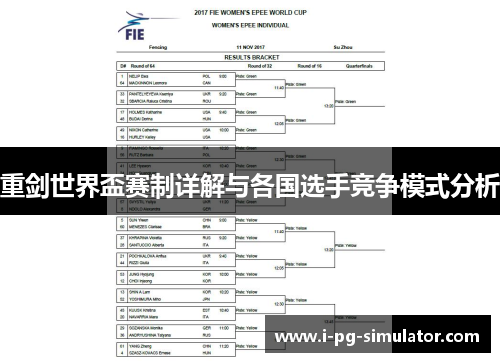 重剑世界盃赛制详解与各国选手竞争模式分析