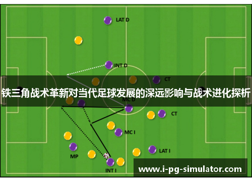 铁三角战术革新对当代足球发展的深远影响与战术进化探析
