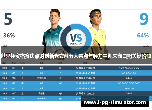 世界杯资格赛焦点时刻新老交替五大看点年轻力量迎来窗口期关键阶段 世界杯资格赛焦点时刻新老交替五大看点年轻力量迎来窗口期关键阶段