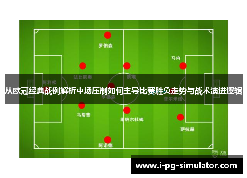 从欧冠经典战例解析中场压制如何主导比赛胜负走势与战术演进逻辑