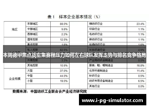 本周德甲焦点战密集赛程压力如何左右球队发挥走势与排名竞争格局