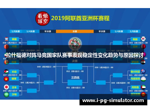 拉什福德对阵马竞国家队赛事表现稳定性变化趋势与原因探讨